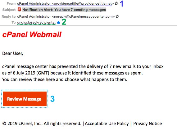 How To Identify Spam Emails Redkite Websites 